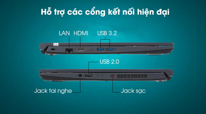 Acer Aspire 7 Gaming A715 42G R4ST R5 (NH.QAYSV.004) - Cổng kết nối