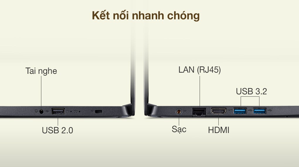 Acer Aspire 3 A315 57G 573F i5 1035G1 (NX.HZRSV.00B) - Cổng kết nối