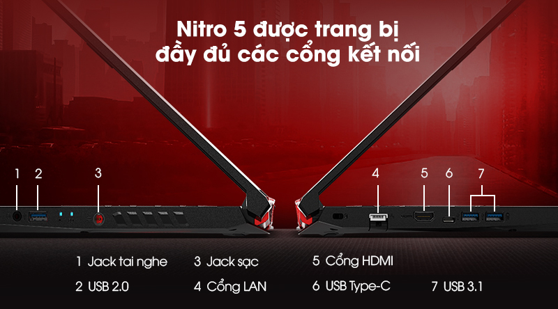 Laptop Acer được trang bị đầy đủ các cổng