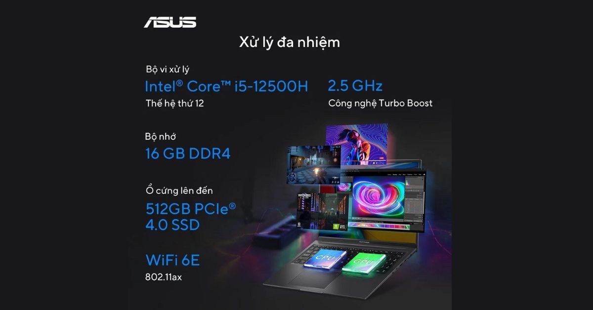 NVIDIA GeForce RTX 3050.