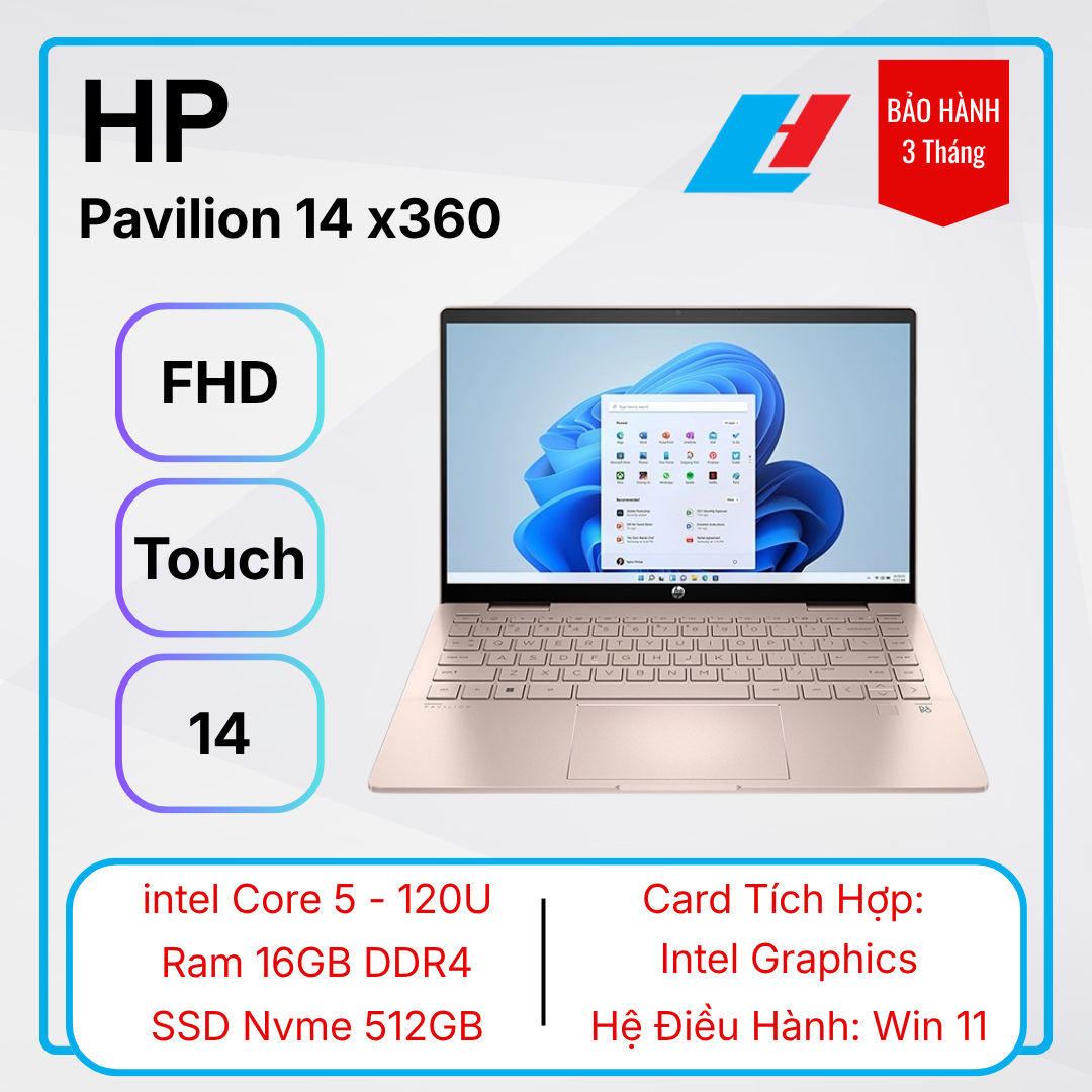 HP Pavilion 14 x360